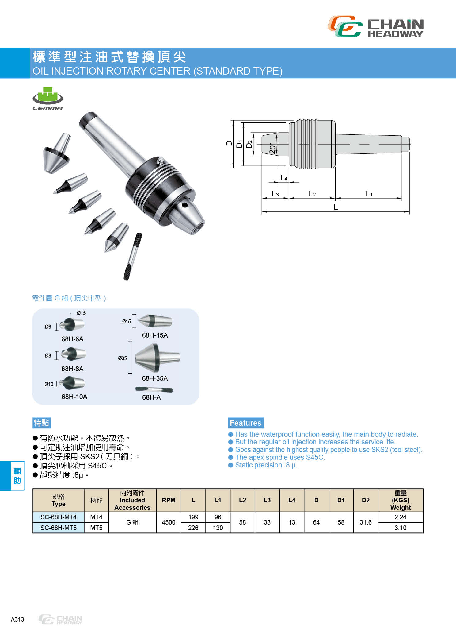 标准型注油式替换顶针（顶尖） SC-68H