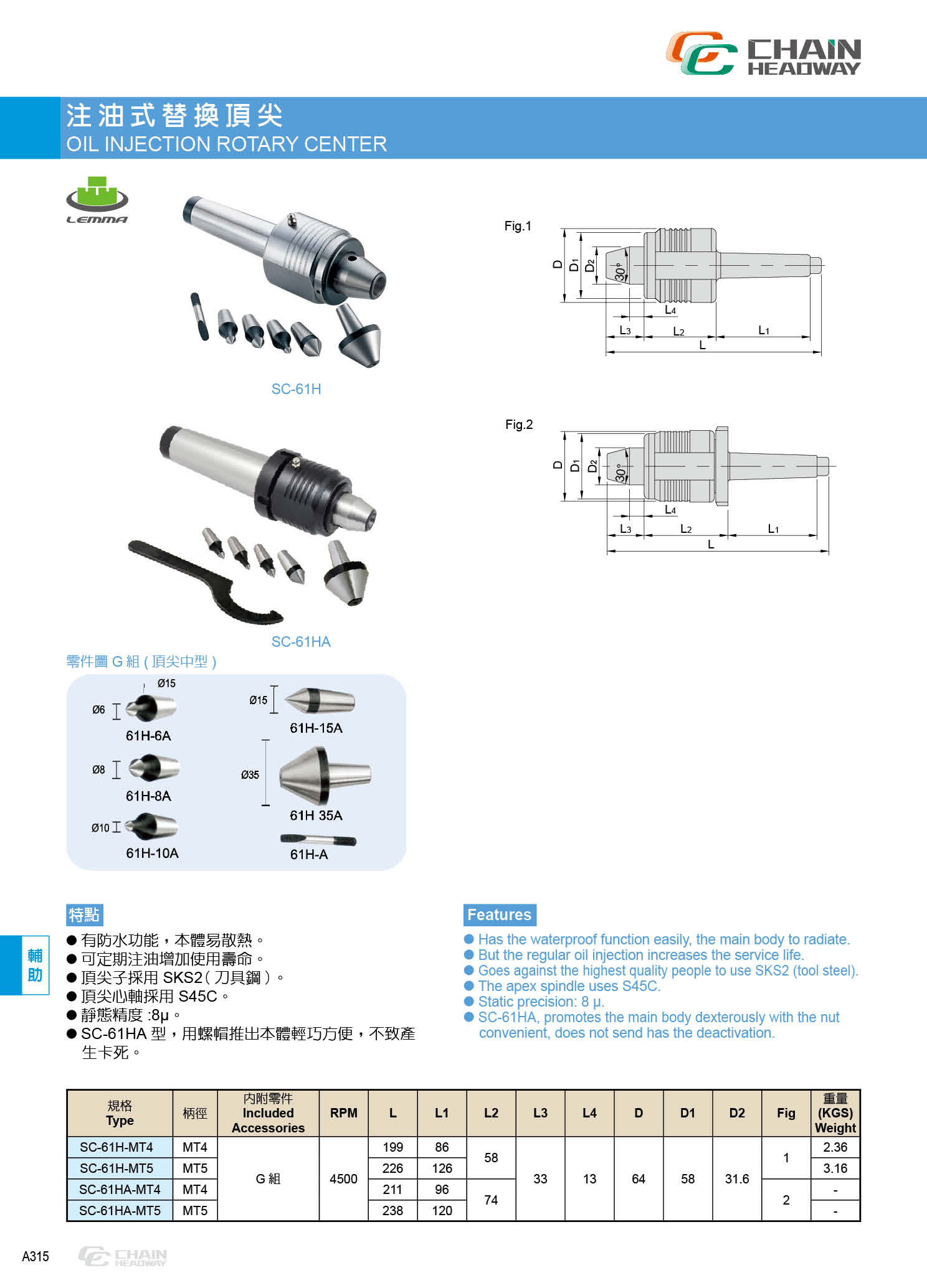 注油式替换顶针（顶尖） SC-61H