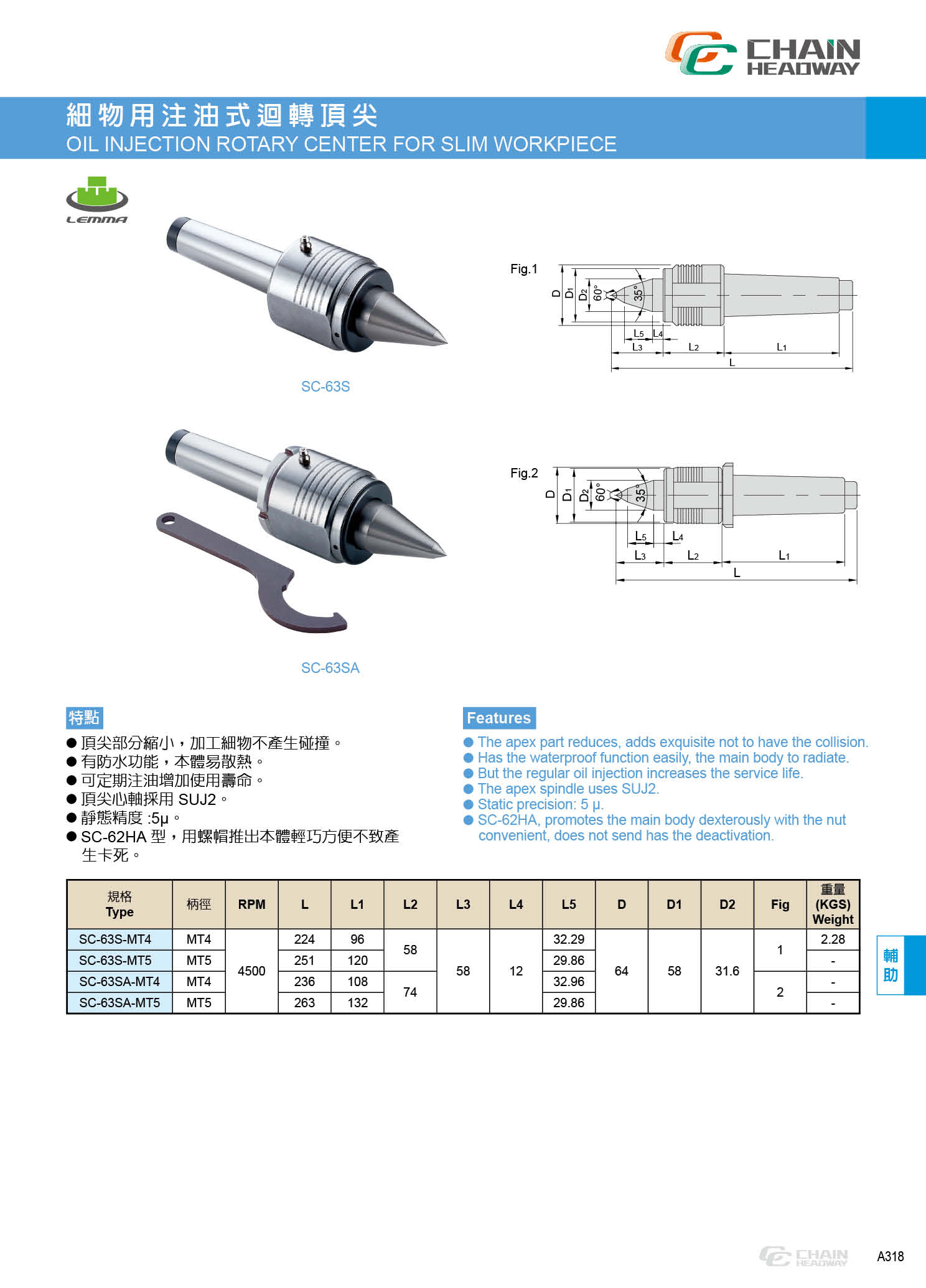 细物用注油式回转顶针(顶尖) SC-63S